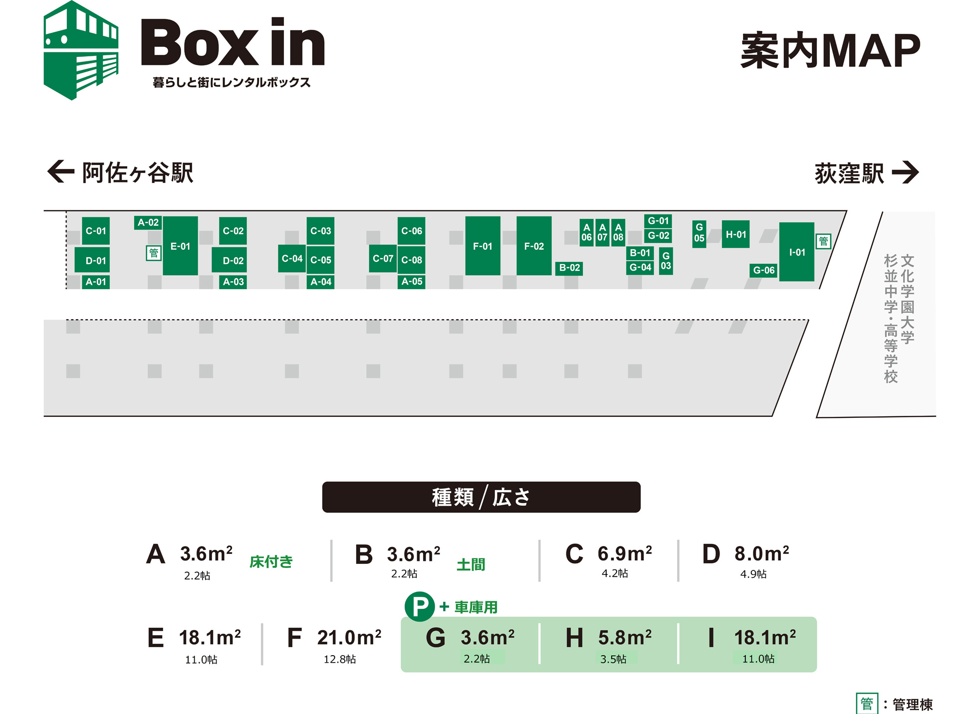 案内MAP