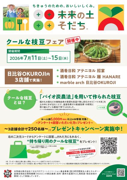 高機能バイオ炭を施用した枝豆プロジェクト