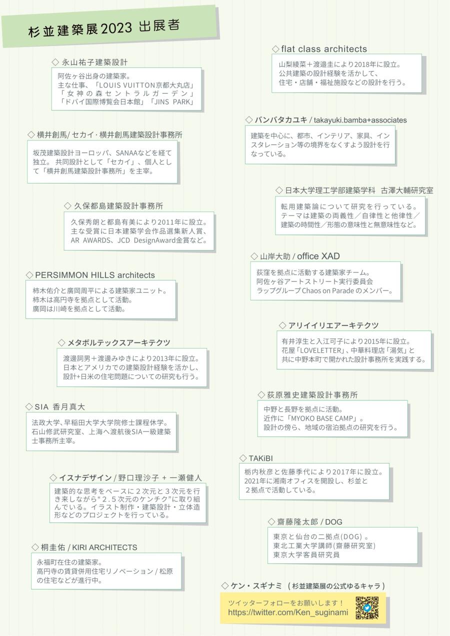 杉並建築展2023 それぞれの環境