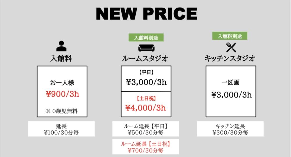 料金改定のお知らせ