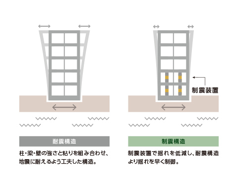 image photo