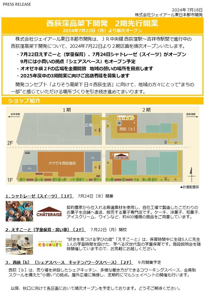 2024.7.18 西荻窪高架下開発 2期先行開業 | お知らせ | 西荻高架下