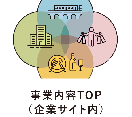 事業内容TOP