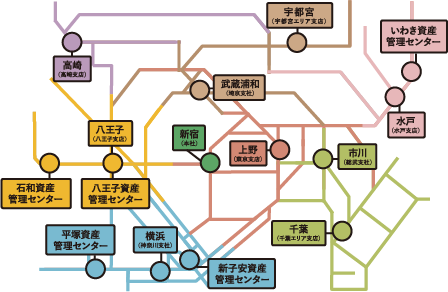 エリア1都8県